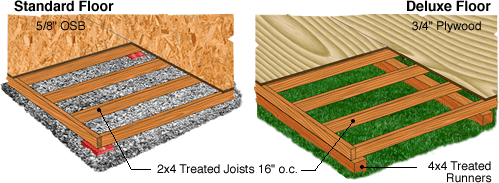 Shed Floor Construction Plans japanese style garden shed design plans ...