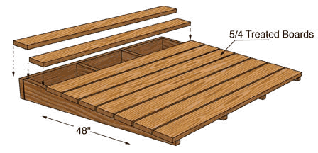 Shed Wood Ramp Kit