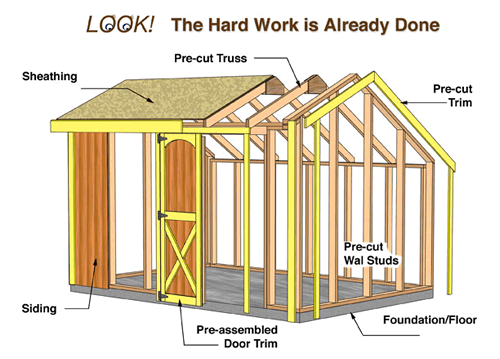 Best Barns Aspen 10x8 Wood Storage Shed Kit