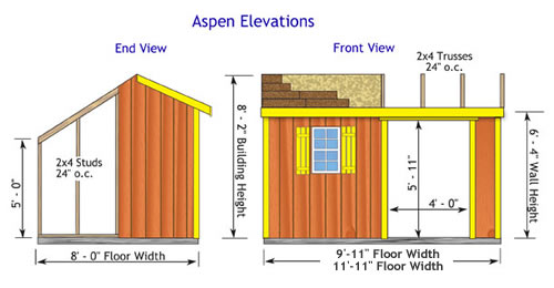 https://www.storageshedsonsale.com/storage-sheds-images/Best-Barn-Aspen-Shed-Dimensions.jpg