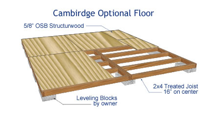 Index Of Storage Sheds Images