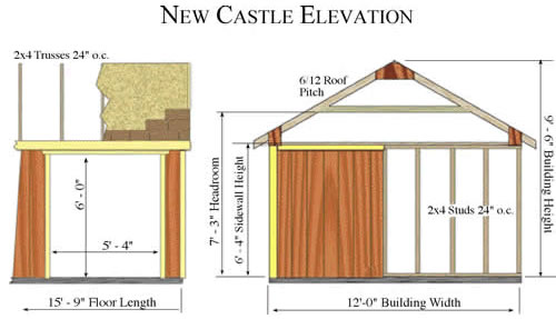 https://www.storageshedsonsale.com/storage-sheds-images/New-Castle-16x12-Shed-Measurements.jpg
