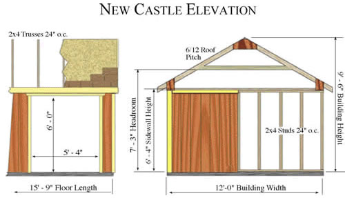  .com/storage-sheds-images/New-Castle-16x12-Shed-Measurements.jpg